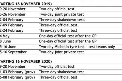 MotoGP, more races and fewer tests: this is how MotoGP will change