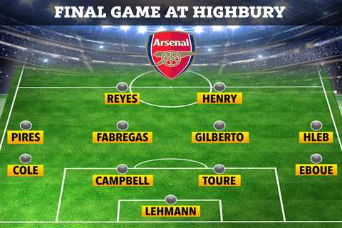 Where Arsenal’s final XI to play at Highbury 16 years ago are now