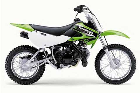 KLX 110 Parts