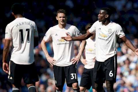 Manchester United appear most on list of most embarrassing defeats for Big Six clubs against rest