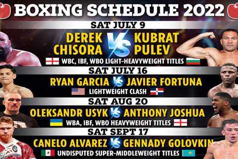 Boxing schedule 2022: Upcoming fights, fixture schedule including Jake Paul next fight, Joshua vs..