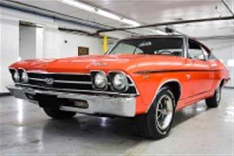 HIGH-OCTANE COLLECTION: Muscle Cars For Any Driver to Drive Anywhere