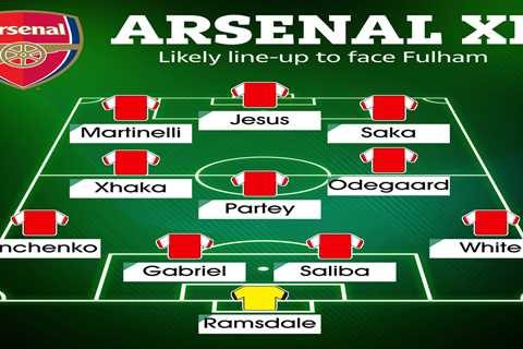 How Arsenal could line up against Fulham with Jesus and Martinelli in attack as Arteta sticks to..