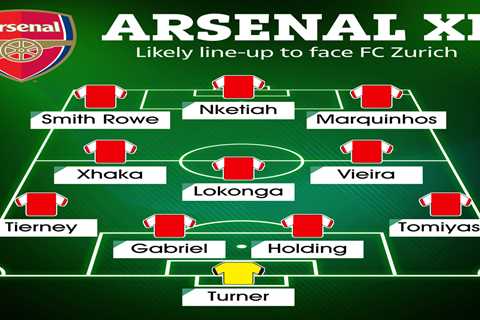 How Arsenal could line up against FC Zurich in Europa League as Arteta looks to bounce back after..