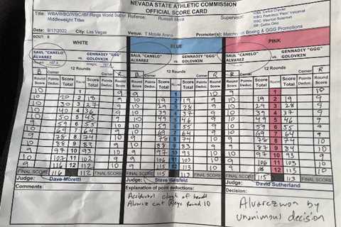 Canelo Alvarez would have DRAWN Gennady Golovkin trilogy if he lost ONE more round as controversial ..