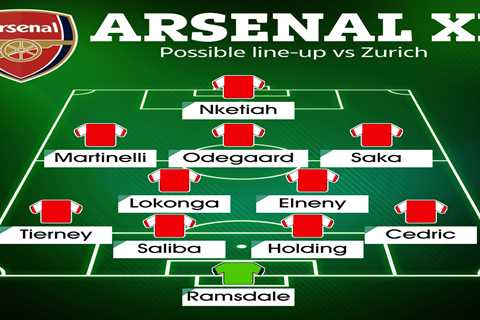 How Arsenal could line up against Zurich in crunch clash with Mikel Arteta ringing changes but..