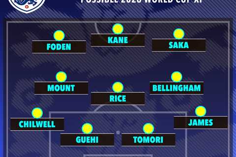 How England could line up in 2026 World Cup with XI predicted including Jude Bellingham as captain