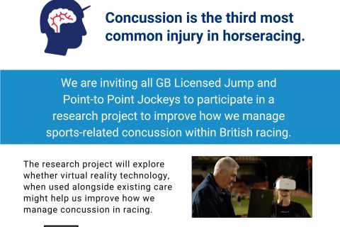 Research project: Help us find out more about concussion