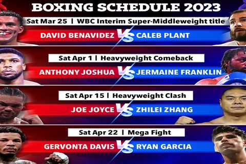 Boxing schedule 2023: Results, upcoming fight dates – including Anthony Joshua vs Jermaine Franklin,..