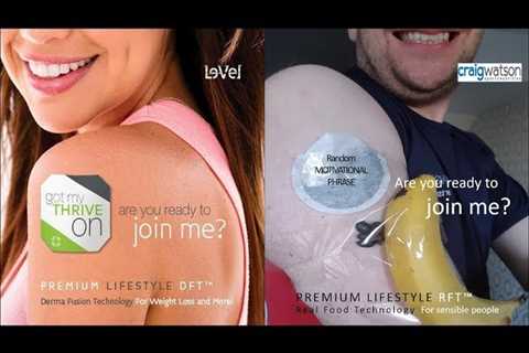 Wearable Nutrition You Say? Is that really a thing?