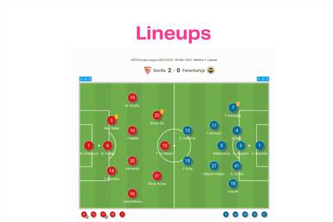 UEFA Europa League 2022/23: Sevilla vs Fenerbahce – data viz, stats and insights