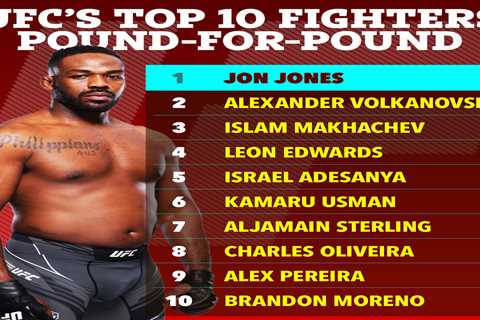 Top 10 UFC pound-for-pound fighters revealed with Jon Jones top, Brit in 4th and Conor McGregor’s..