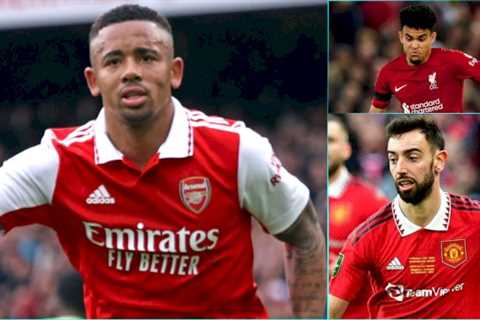 Players of the season list: Gabriel Jesus main man despite being outscored