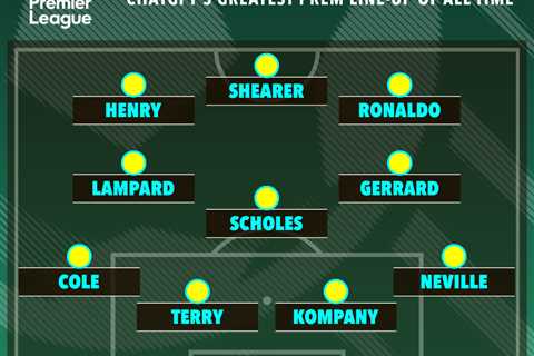 The Best Premier League XI of All Time According to AI Chatbot