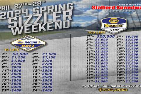 Over $125,000 in Prize Money Announced for 52nd NAPA Spring Sizzler at Stafford – Speedway Digest