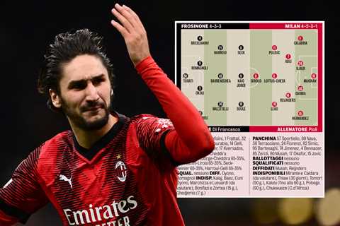 GdS: Probable XIs for Milan’s clash vs. Frosinone