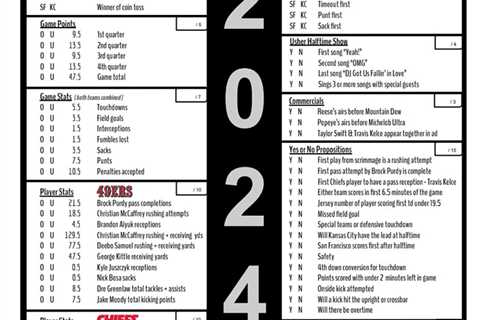 Super Bowl LVIII Prop Bet Sheet: Chiefs vs. 49ers