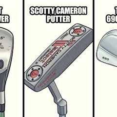 Every Titleist Golf Club Legend & Lie Explained in 16 Minutes