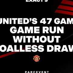United’s 47-game run without goalless draw nears record