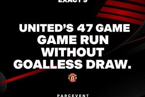 United’s 47-game run without goalless draw nears record